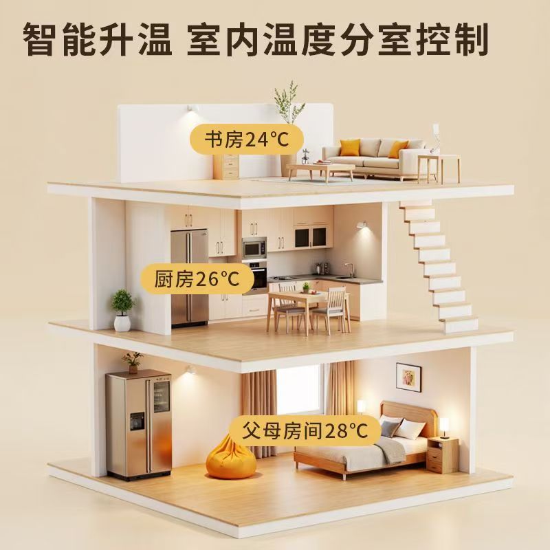 潞西市 石墨烯电地暖公司哪家好？户型适配方案指南